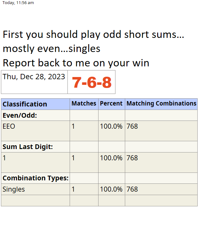Today, 11:56 am First you should play odd short sums…mostly even…singlesReport back to me on your winThu, Dec 28, 20237-6-8ClassificationMatchesPercentMatching CombinationsEven/Odd:EEO1100.0%768Sum Last Digit:11100.0%768Combination Types:Singles1100.0%768