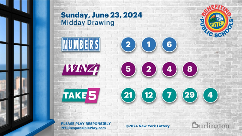 June 23 2024 New York Lottery Midday Drawings for NUMBERS WIN4 TAKE5